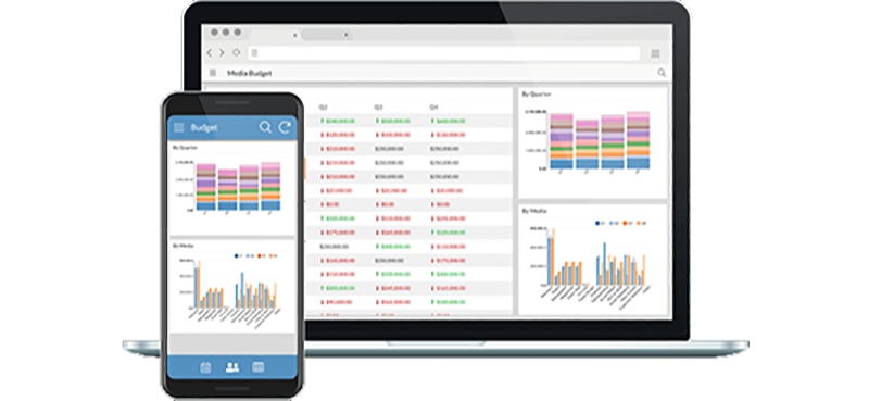 AppSheet provide the best software development platform to build reporting dashboard for office workers