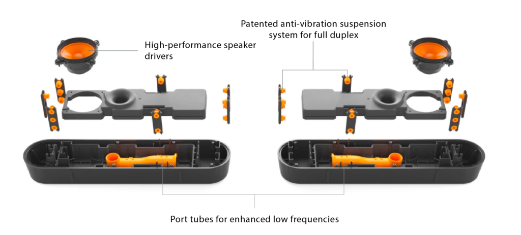 Rally Plus Speaker Feature