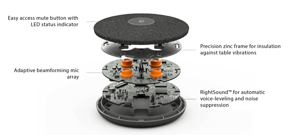 Rally Plus Feature pick up voices at every seat