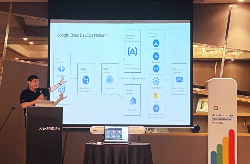 Johnny Benitez from Google Cloud Malaysia presenting API Tools, Services, and Best Practices on Google Cloud