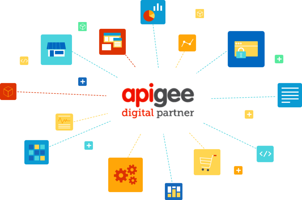 Apigee is Your Digital Partner