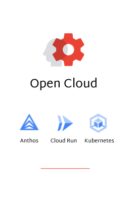 Google Cloud - Open Cloud including Anthos, Cloud Run, Kurbernetes